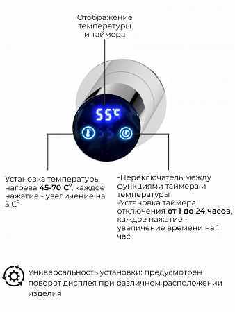 Рондо П2 350х760 электро Полотенцесушитель TERMINUS Нержавеющая сталь Сочи - фото 5