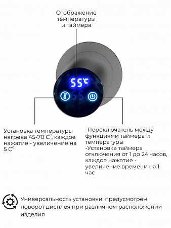 Рондо П2 350х760 электро Полотенцесушитель TERMINUS Оружейная сталь Сочи - фото 5