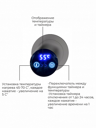 Аккорд П5 500х800 электро Полотенцесушитель TERMINUS Оружейная сталь Сочи - фото 4